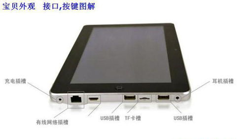 想买个看电子书的平板电脑,能插网线的,辐射屏幕不要太大,有没有推荐的牌子和型号